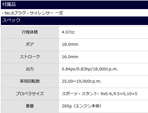 KK HOBBY 】 OS MAX-25FXII OSエンジン ラジコン飛行機 12662
